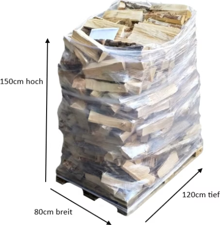 Bischofberger Holz Birke – Trockenes Brennholz, 33 cm (Palette 430 kg) – Schweizer Herkunft