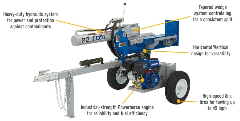 Powerhorse Horizontal-/Vertikal-Holzspalter, 22 Tonnen, 212-cm³-Powerhorse-Motor (Art.-Nr. 117510)